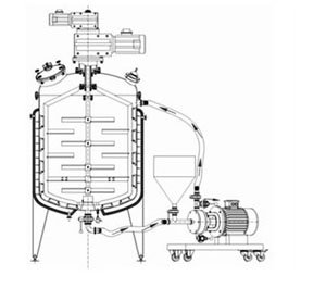 Diagram of Inline Homogenizer/ High Shear Dispersion Homogenizer with Mixing Vessel